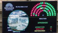 El Gobierno aprob� cambios a la Ley de Glaciares en el Senado 